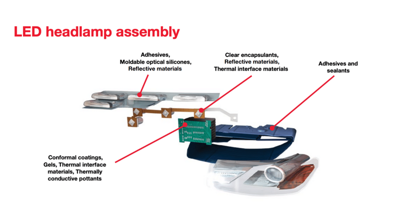 led-headlamp.png