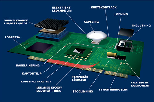 kretskort-elektronikindustrin.jpg